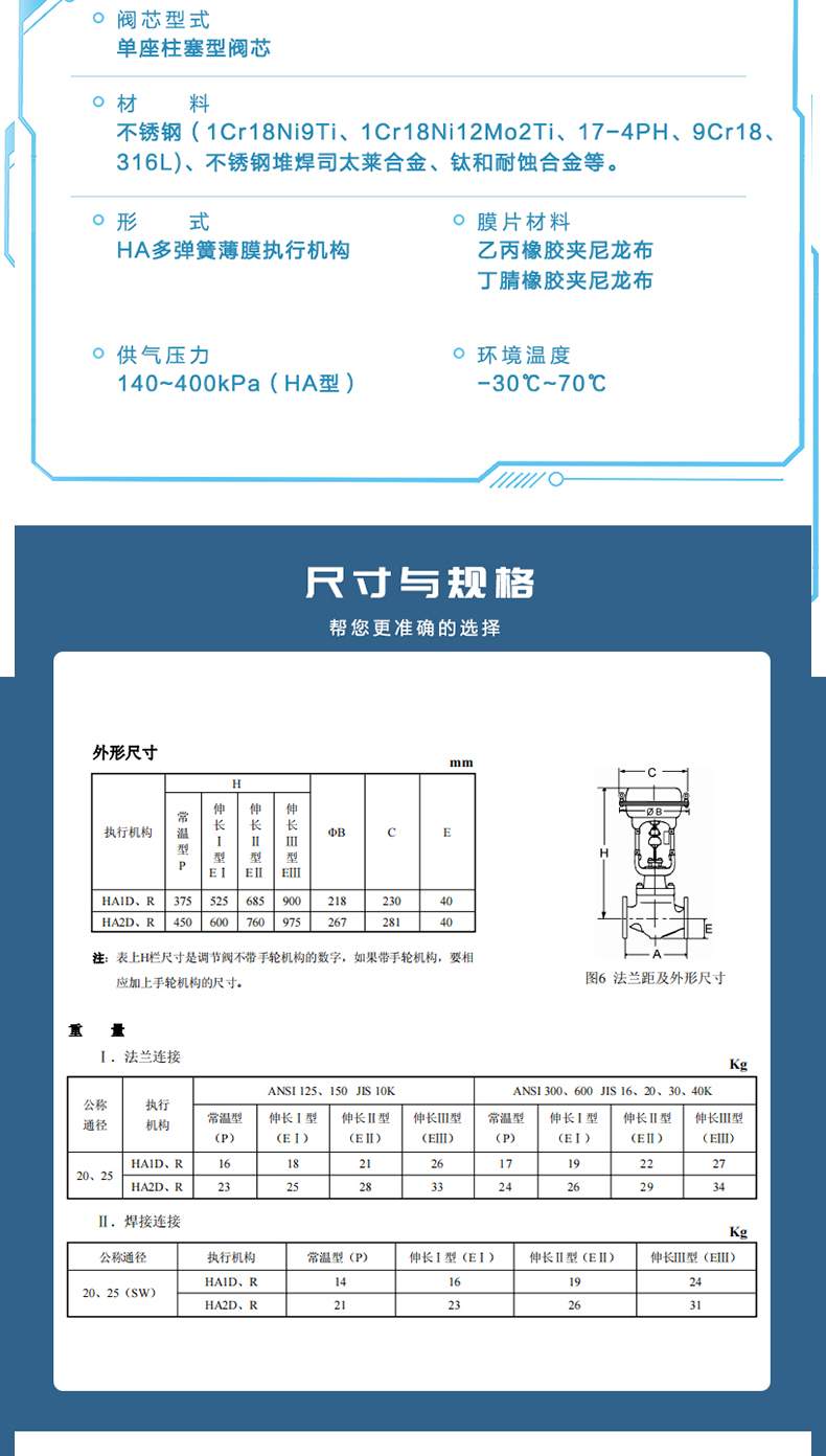 hls調節閥-拷貝_05.jpg