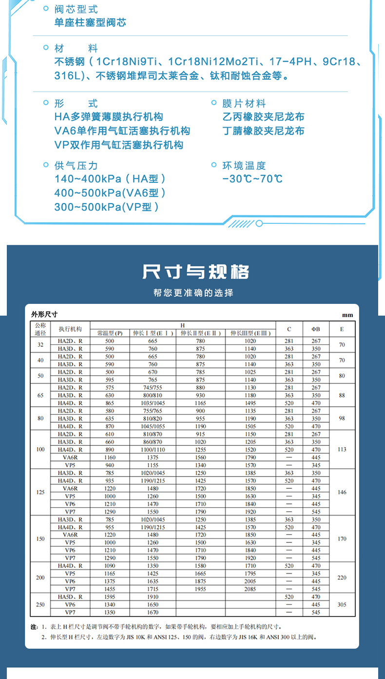 hcp調節閥-拷貝_05.jpg