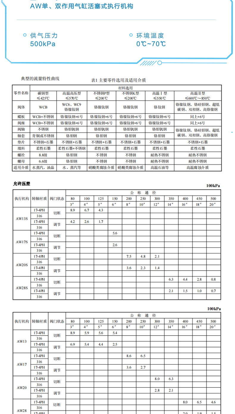VBJG調節閥_05.jpg