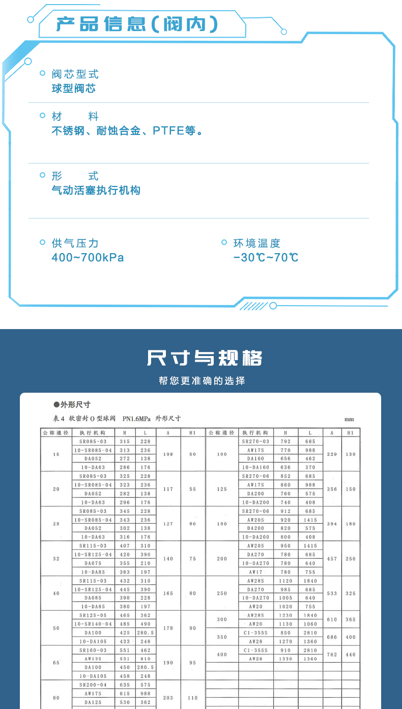ZJHR調節閥-拷貝_05.jpg