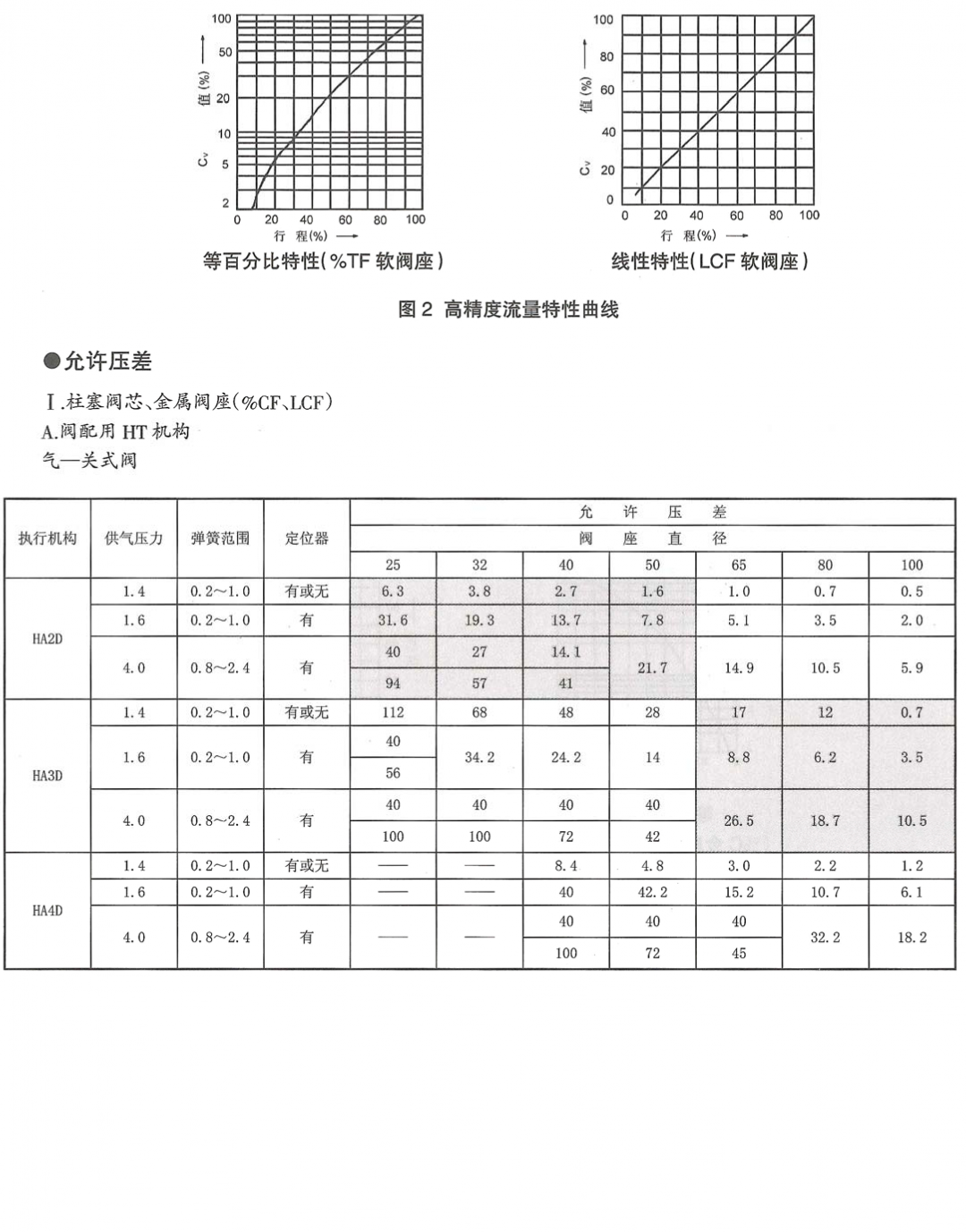 詳情3.png