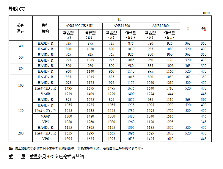 詳情5.png