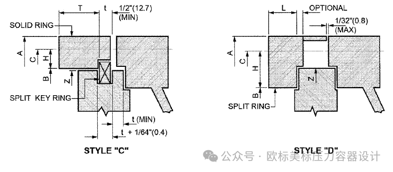 單管程浮頭換熱器(圖9)