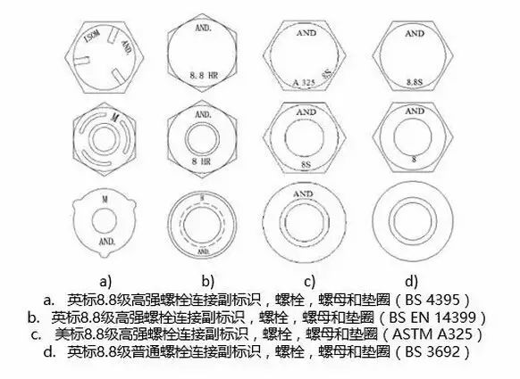 高強度螺栓與普通螺栓誤區(圖7)