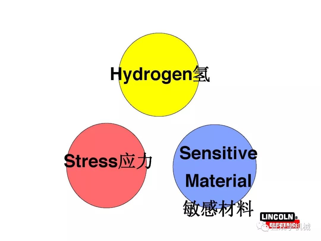 焊縫為什么會(huì )開(kāi)裂？(圖83)