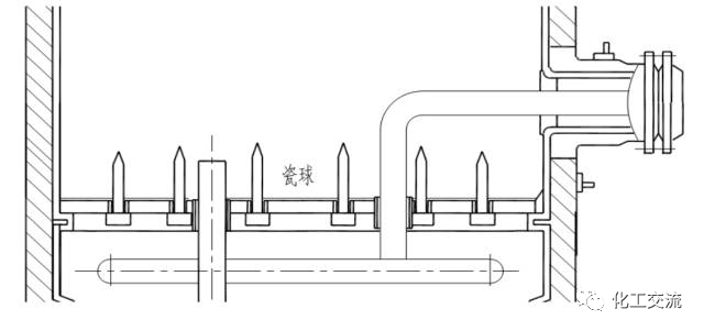 加氫催化劑、加氫反應器(圖12)
