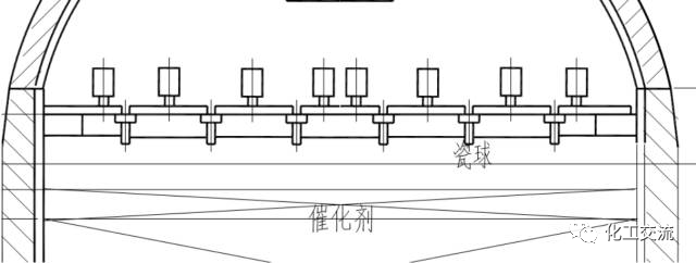 加氫催化劑、加氫反應器(圖10)